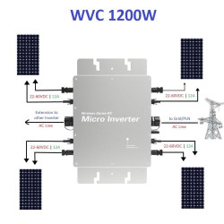 WVC-1200-Life (WIFI) Micro Grid Tie Inverter GTI 1200W PV 22-60V